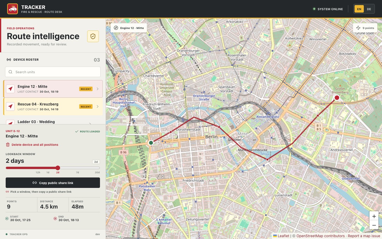 Tracker route explorer showing a recorded route over a map of Berlin